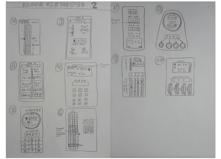 Elevator controller application pencil sketch